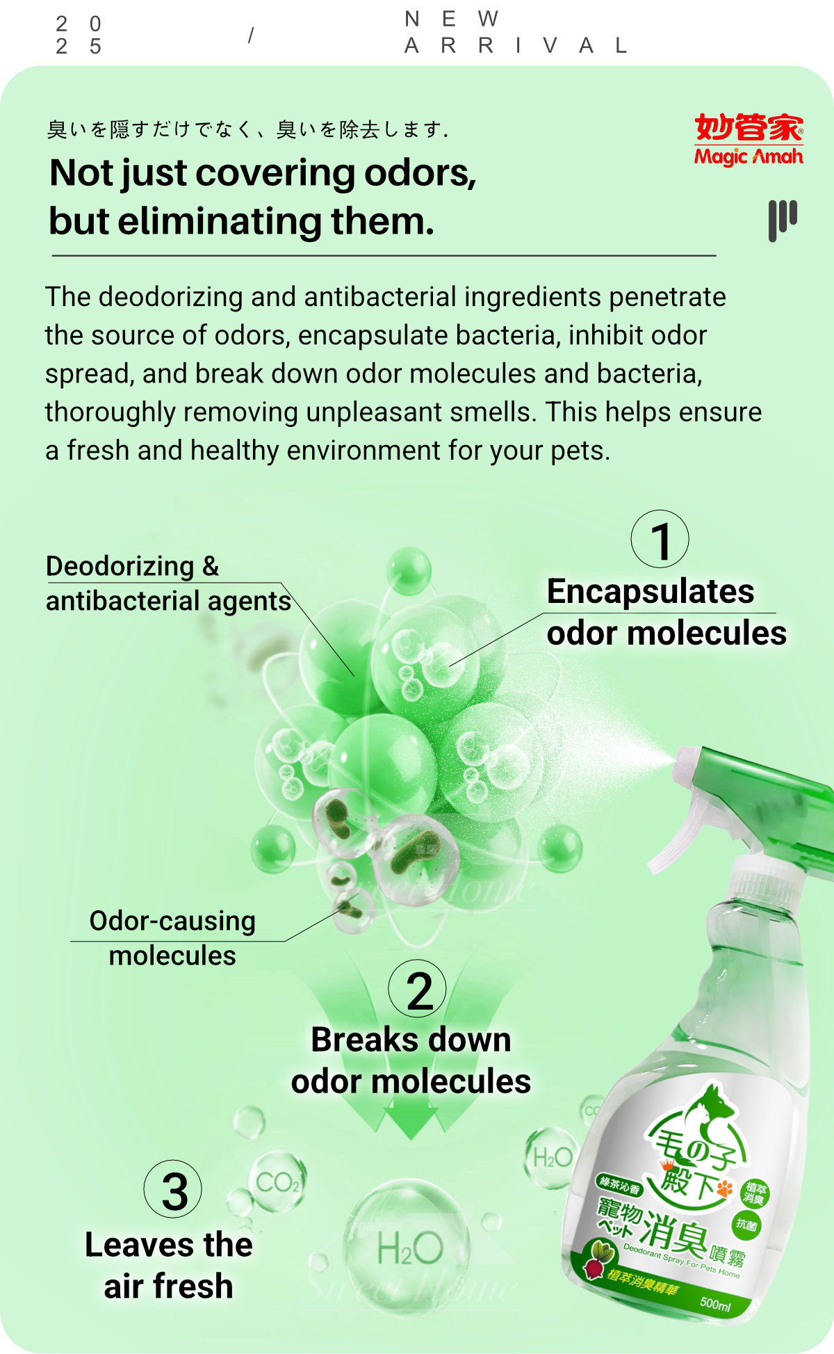 36027-Deodorant Spray for Pets Home-Green Tea-3